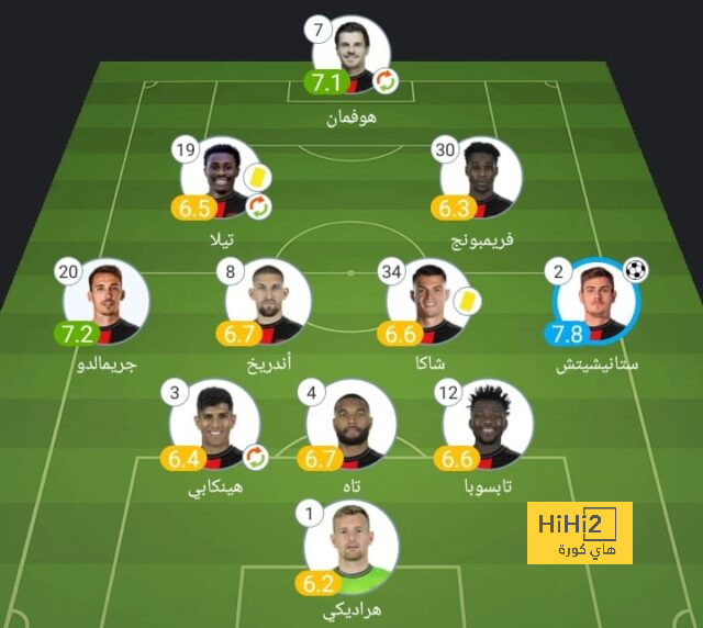 مباريات دور الـ16 في دوري الأبطال