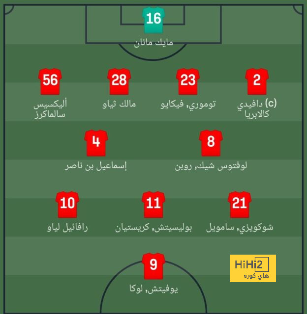 بث مباشر لمباريات الدوري الإنجليزي