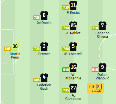 atlético madrid vs getafe