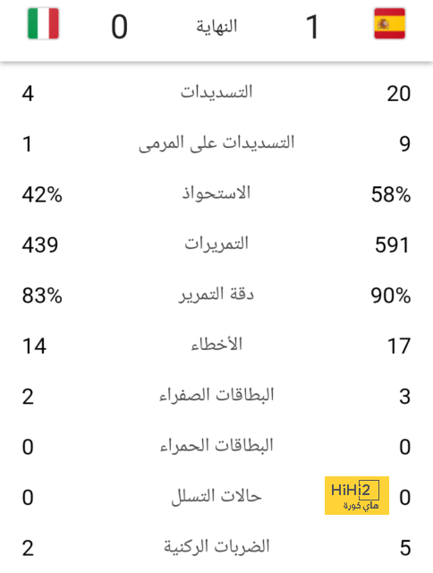 الجزيرة ضد العين