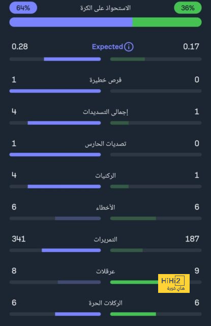 جدول مباريات الدوري القطري