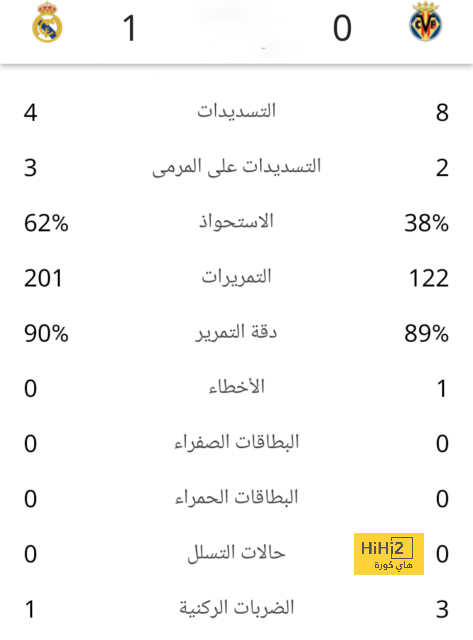 موعد مباريات الدوري السعودي