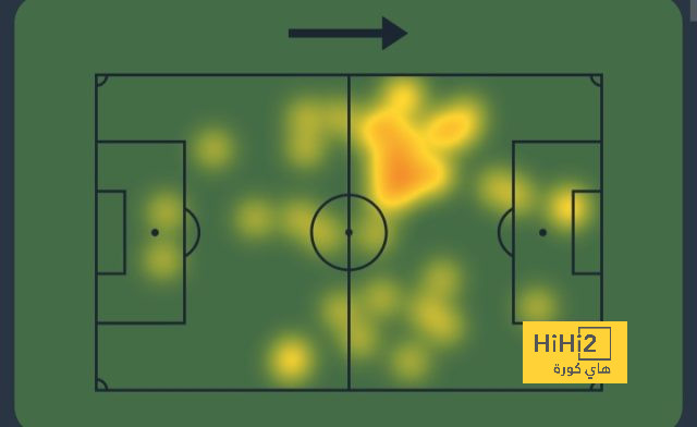 west ham vs wolves