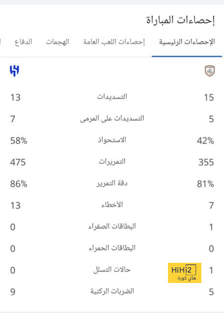 جدول مباريات الدوري الإسباني