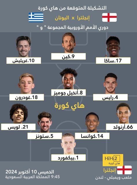 تحليل مباريات كأس العالم