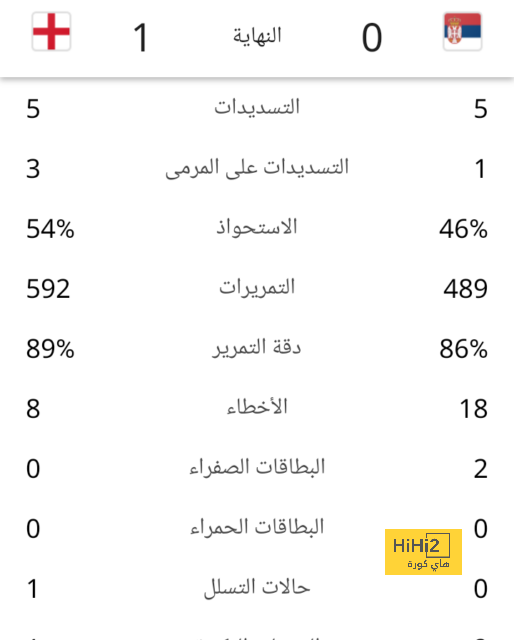 live cricket score