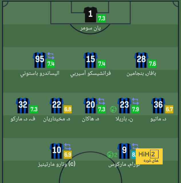 مباريات دور الـ16 في دوري الأبطال