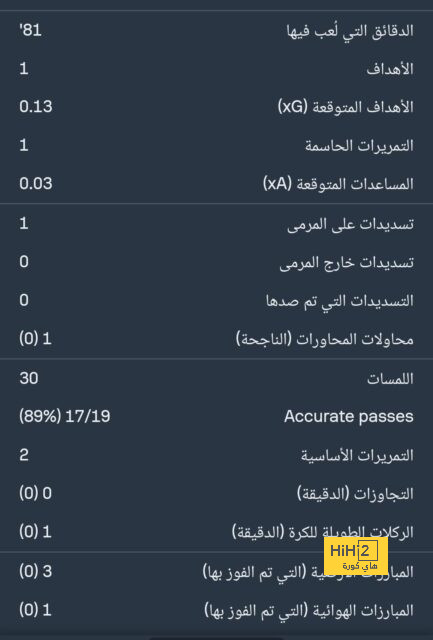 جدول مباريات الدوري الإسباني