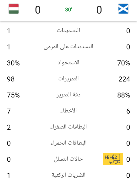 أفضل لاعب في الدوري الإنجليزي