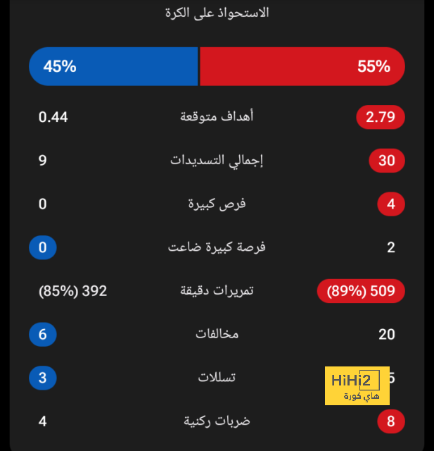 uae pro league