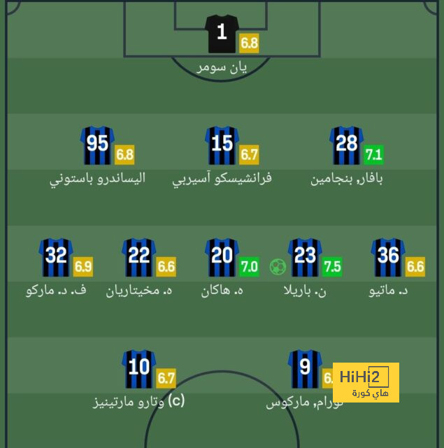 توقعات نتيجة نهائي دوري الأمم الأوروبية