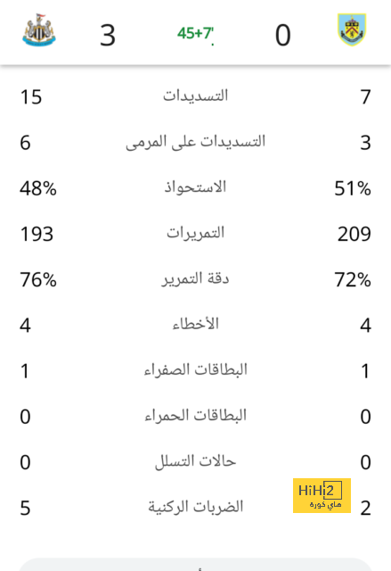 نتائج مباريات نصف نهائي كأس العالم