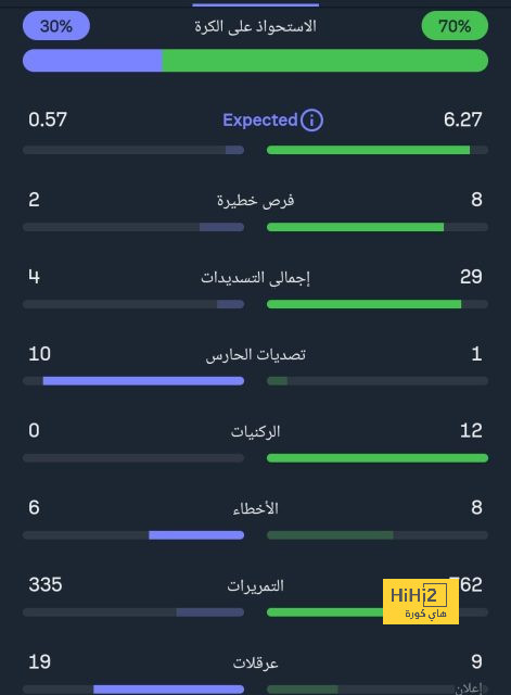 leganes vs real sociedad