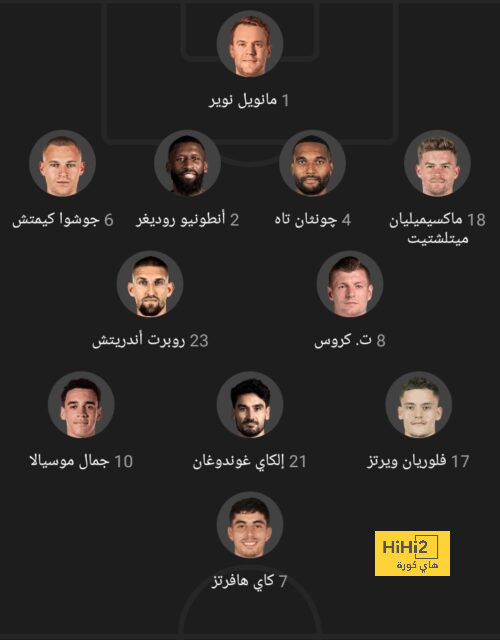 قائمة هدافي الدوري الإسباني