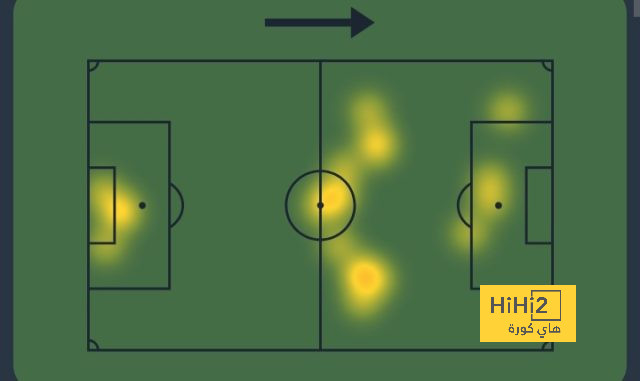 atlético madrid vs sevilla