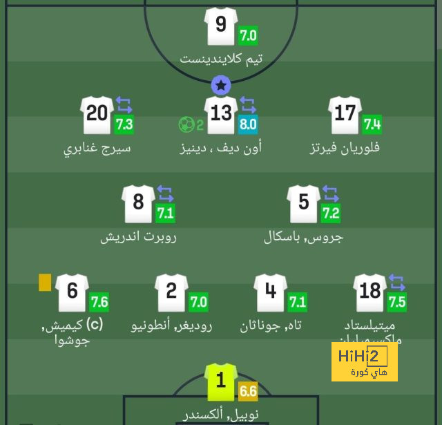 أخبار انتقالات الدوري الفرنسي