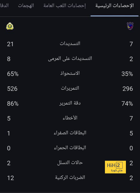 مواعيد مباريات دوري أبطال أوروبا