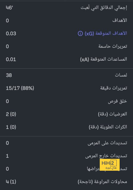 enyimba vs zamalek