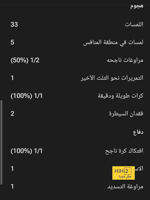 أقوى المباريات القادمة