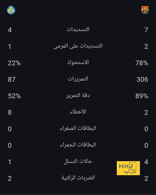 الجزيرة ضد العين