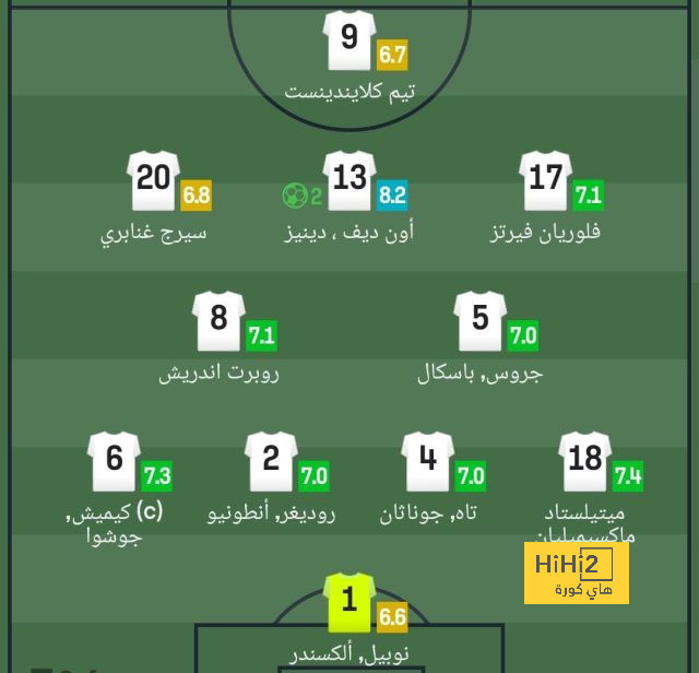 athletic club vs villarreal