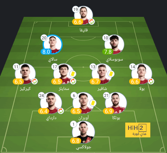 مواعيد مباريات دوري أبطال أوروبا