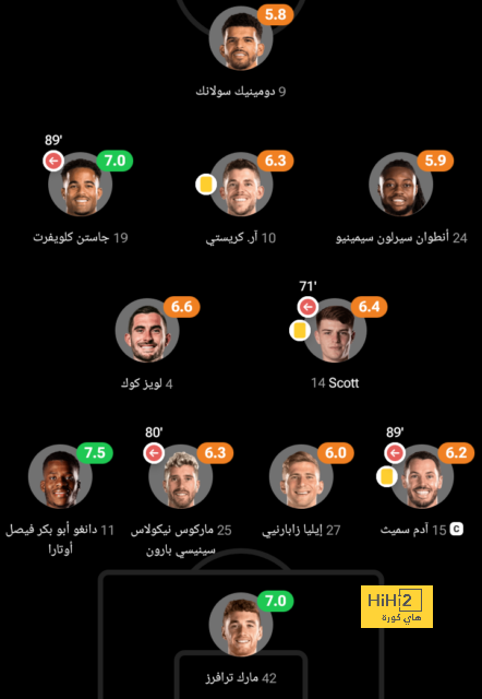 إنيمبا ضد الزمالك