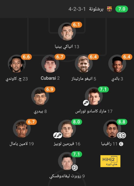 ترتيب الفرق في الدوري الألماني