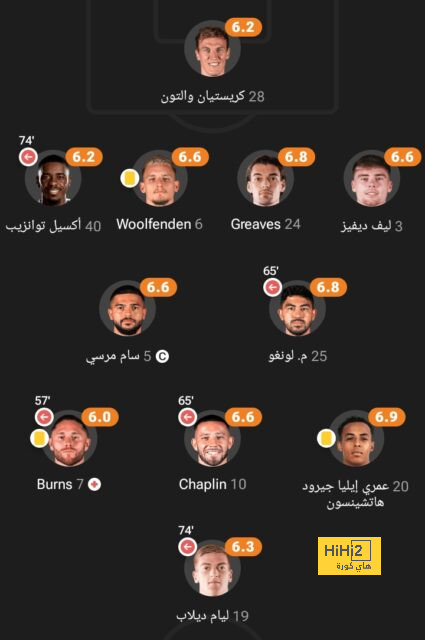 مواعيد مباريات دوري أبطال أوروبا