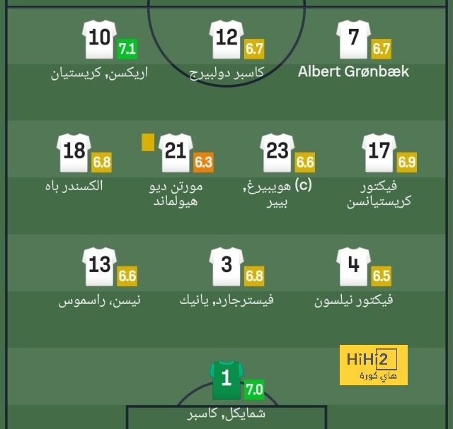 villarreal vs real betis