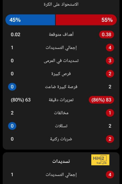 مواعيد مباريات كأس السوبر السعودي