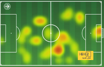 como vs roma