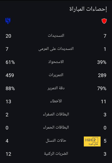 man city vs man united