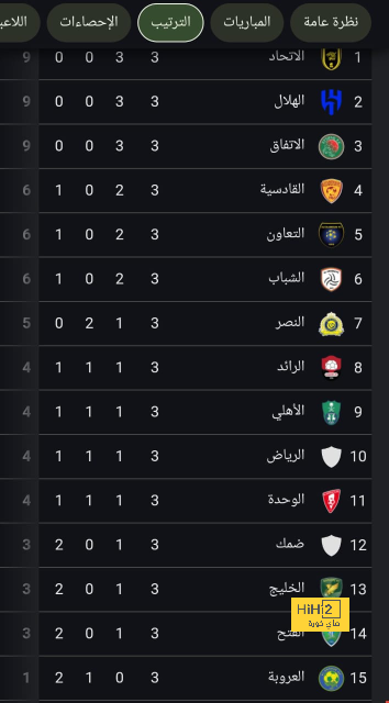 sivasspor vs galatasaray