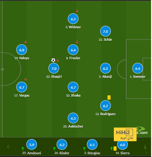 west ham vs wolves