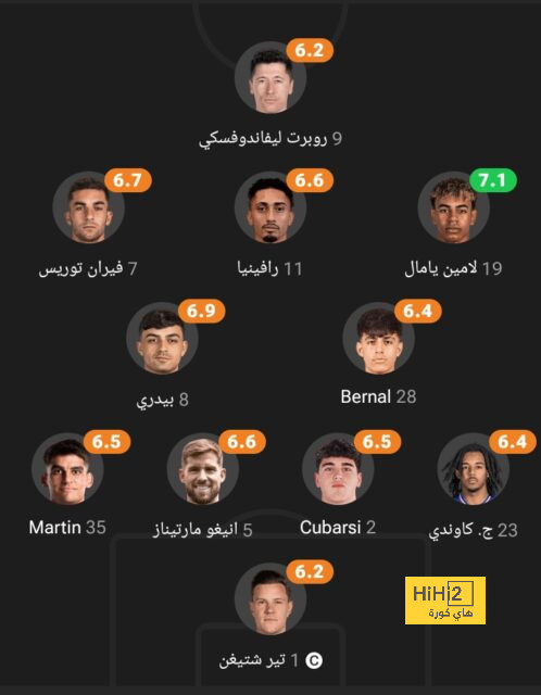 leganes vs real sociedad