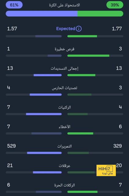 bangladesh vs india