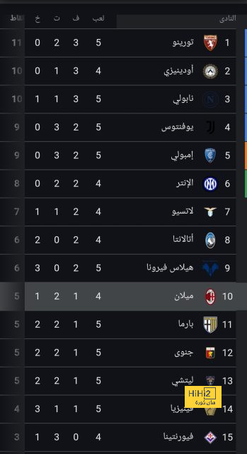 como vs roma