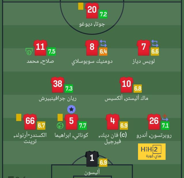 leicester city vs brighton