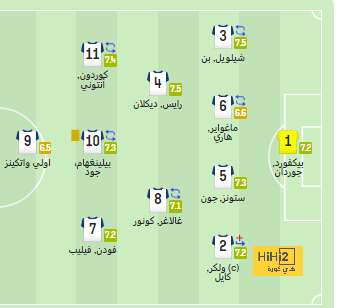 قمة الدوري السعودي