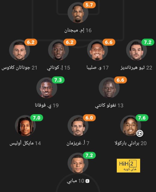 ترتيب الهدافين في دوري الأمم الأوروبية