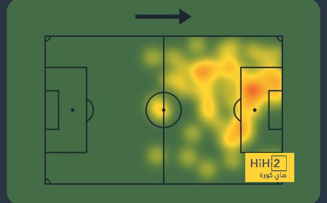 como vs roma