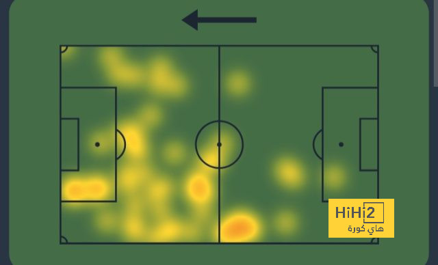 dortmund vs hoffenheim