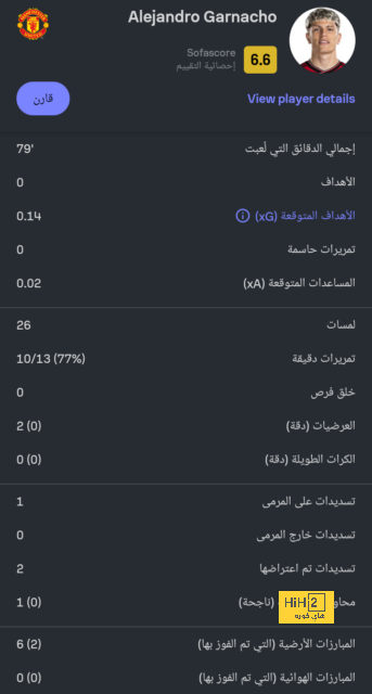 توقعات نتيجة نهائي دوري الأمم الأوروبية