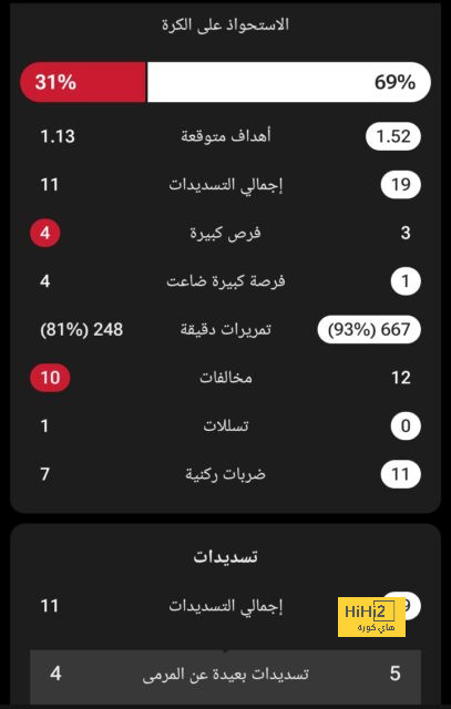 نتائج مباريات دوري الدرجة الأولى