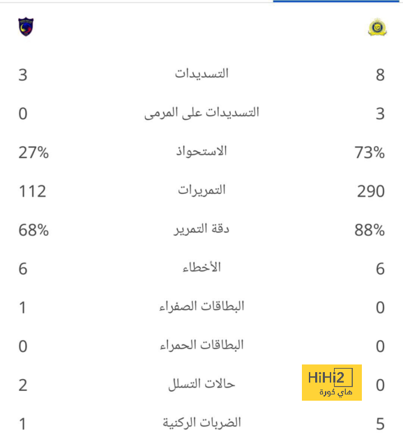 psg vs lyon