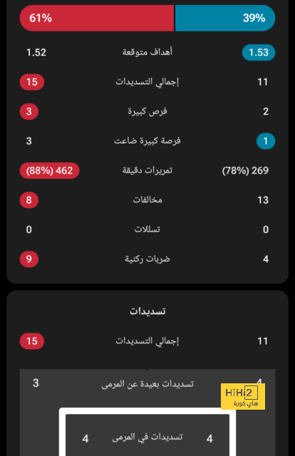 جدول مباريات الدوري القطري