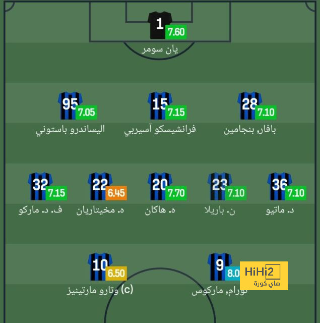 alavés vs athletic club