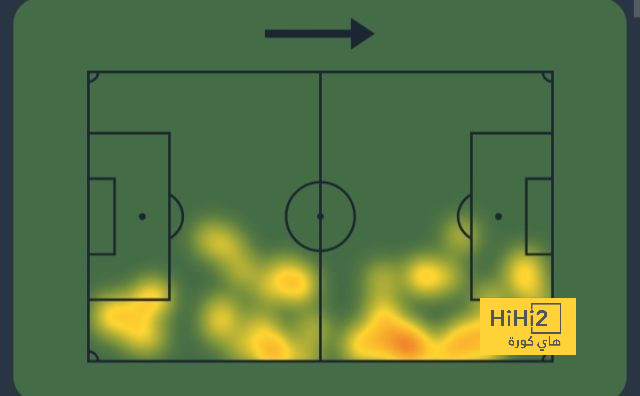 atlético madrid vs sevilla