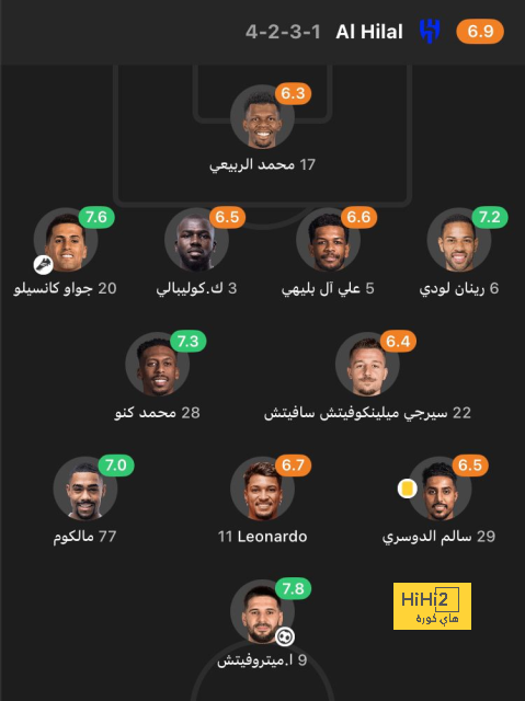 تحليل مباريات الدوري الإيطالي